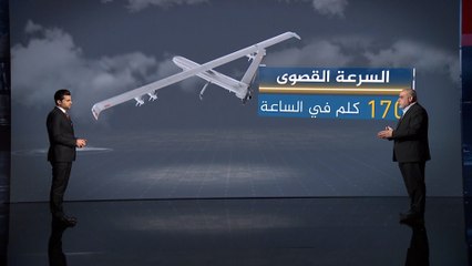 تحليل العقيد حاتم كريم الفلاحي للمشهد العسكري في غزة (2024/4/2)