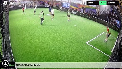 But de johann - dayin