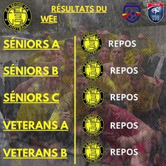 Résultats du week-end [30/03-01/04]