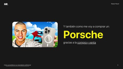 Cómo Generar 1-5k+/mes Haciendo Compra/Venta