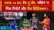 IPL 2024: Pant को चुनौती पेश करेंगे Iyer, KKR vs DC, Pitch Report, Playing 11 | Match Preview
