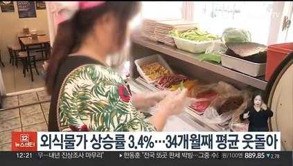 외식물가 상승률 3.4%…34개월째 평균 웃돌아