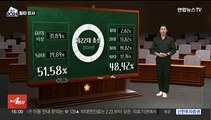 [총선 일타강사] 유권자 수 50대 이상 첫 과반…선거지형 변화