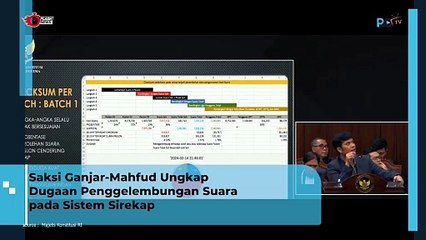 Dugaan Penggelembungan Suara pada Sistem Sirekap Diungkap Saksi Ganjar-Mahfud
