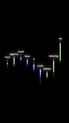 Crisis before blowing up