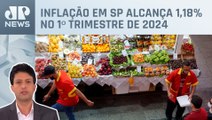 Índice de Preços ao Consumidor de São Paulo sobe 0,26%; Alan Ghani comenta