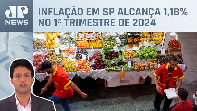 Índice de Preços ao Consumidor de São Paulo sobe 0,26%; Alan Ghani comenta