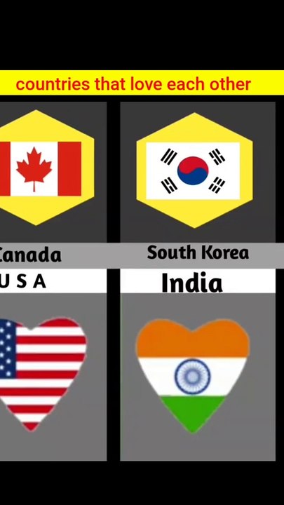 Countries that love each other