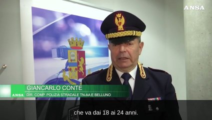 Incidenti mortali: il 40% sono giovanissimi