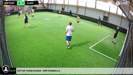 But de Yanis KACEMI - BNP PARIBALLS