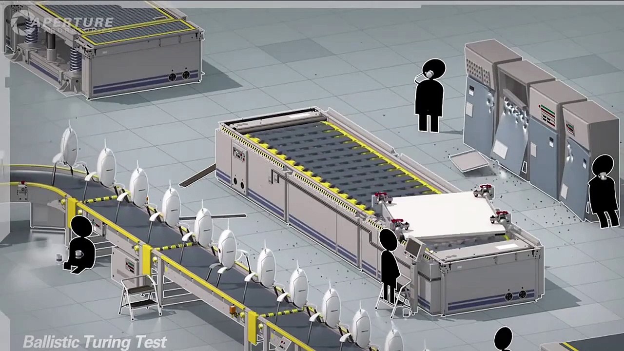Perpetual Testing Initiative