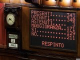 Respinta la mozione di sfiducia contro Salvini alla Camera: 211 no, 129 sì