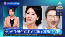 선우은숙·유영재 1년 6개월 만의 파경 이유는