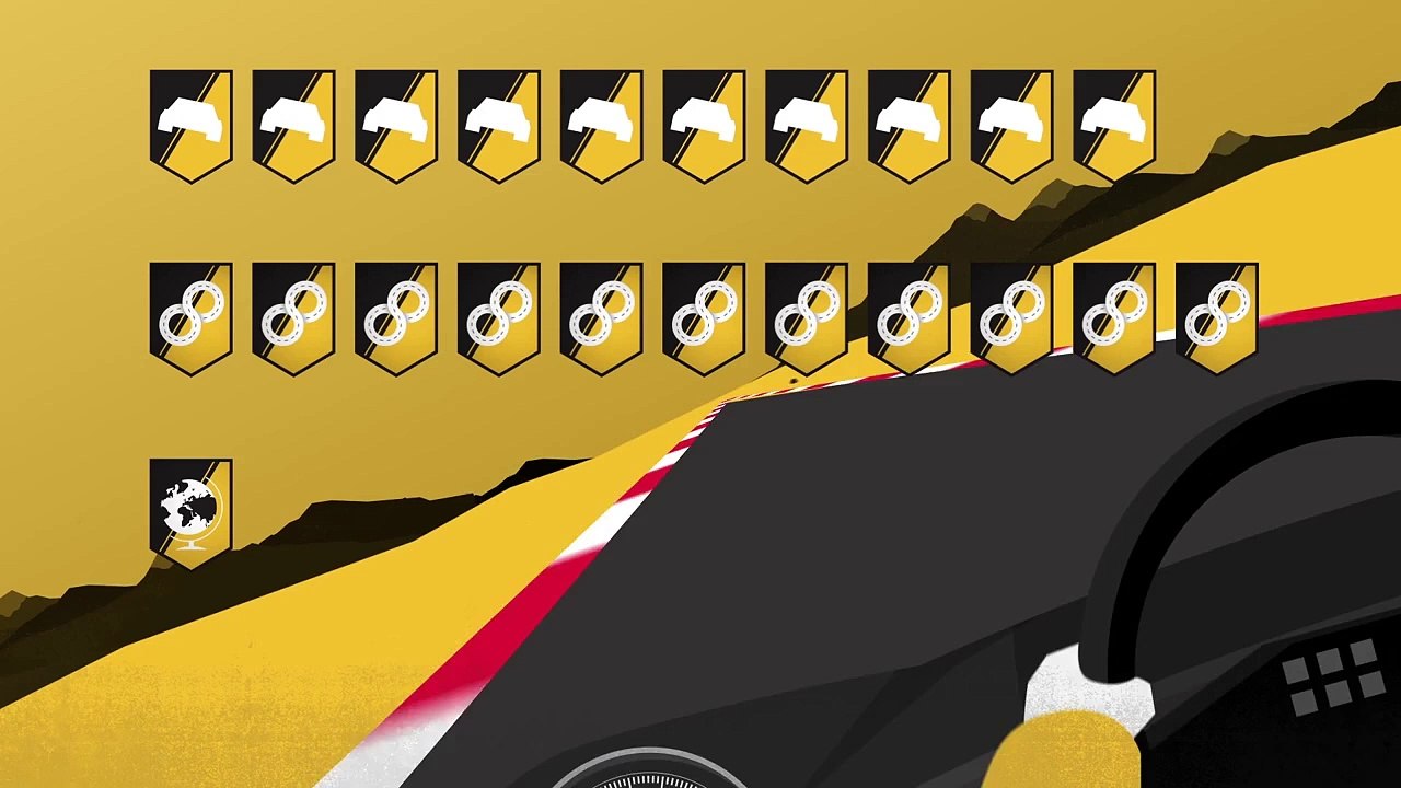 PlayStation Plus Edition