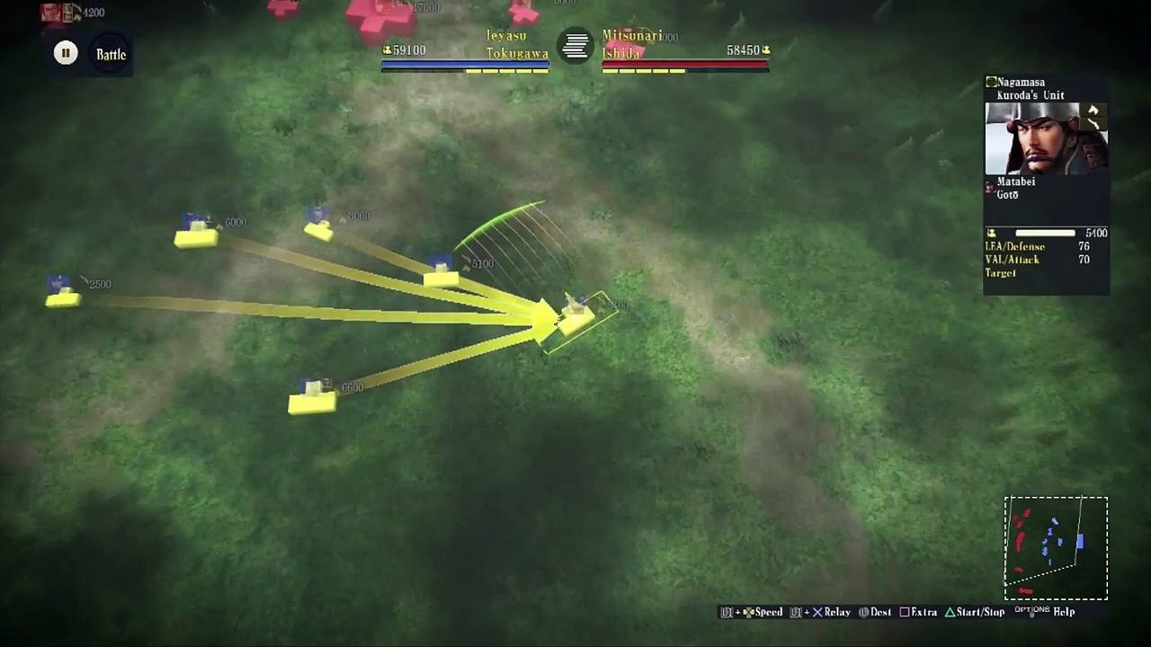 Gameplay 4