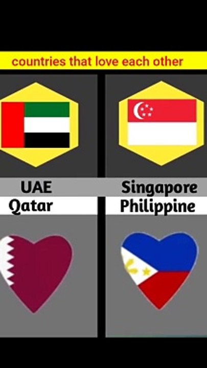 Countries that love each other 