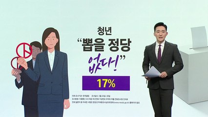 총선 막판 최대 변수 '청년 무당층' [앵커리포트] / YTN
