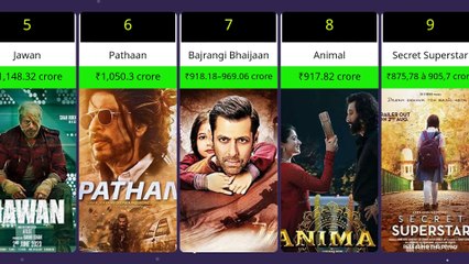 LES 50 PLUS GRAND FILMS INDIENS DE L'HISTOIRE