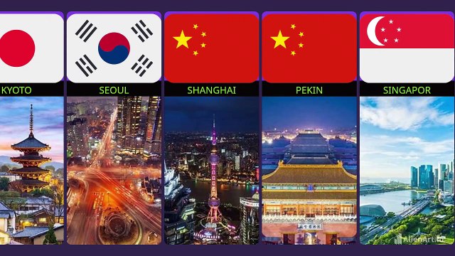 LES PLUS BELLES VILLES EN ASIE