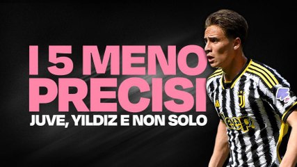 Yildiz e non solo: i cinque attaccanti meno precisi sotto porta