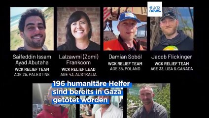 Hilfsorganisation: Gaza ist "tödlichster Ort" für humanitäre Helfer
