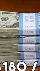 Get Paid $800 per Day | Make Money Online 2024 |