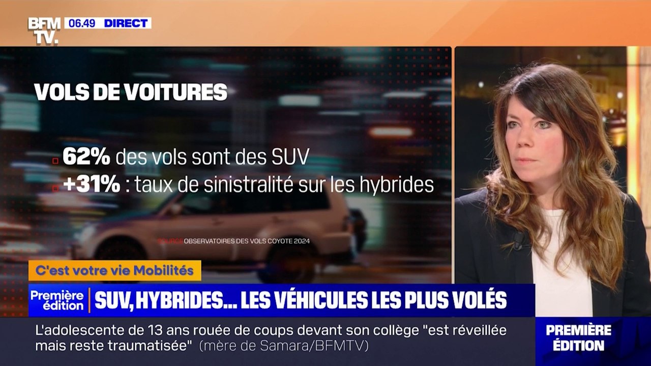 SUV, voitures hybrides... Quels sont les véhicules les plus volés?