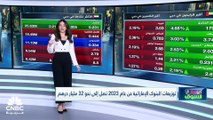 مؤشر سوق دبي يسجل ثاني خسارة أسبوعية على التوالي
