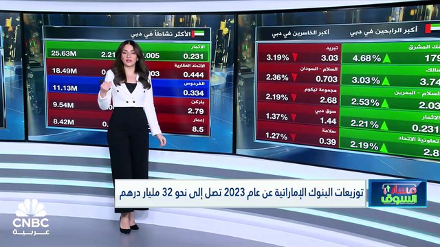 مؤشر سوق دبي يسجل ثاني خسارة أسبوعية على التوالي