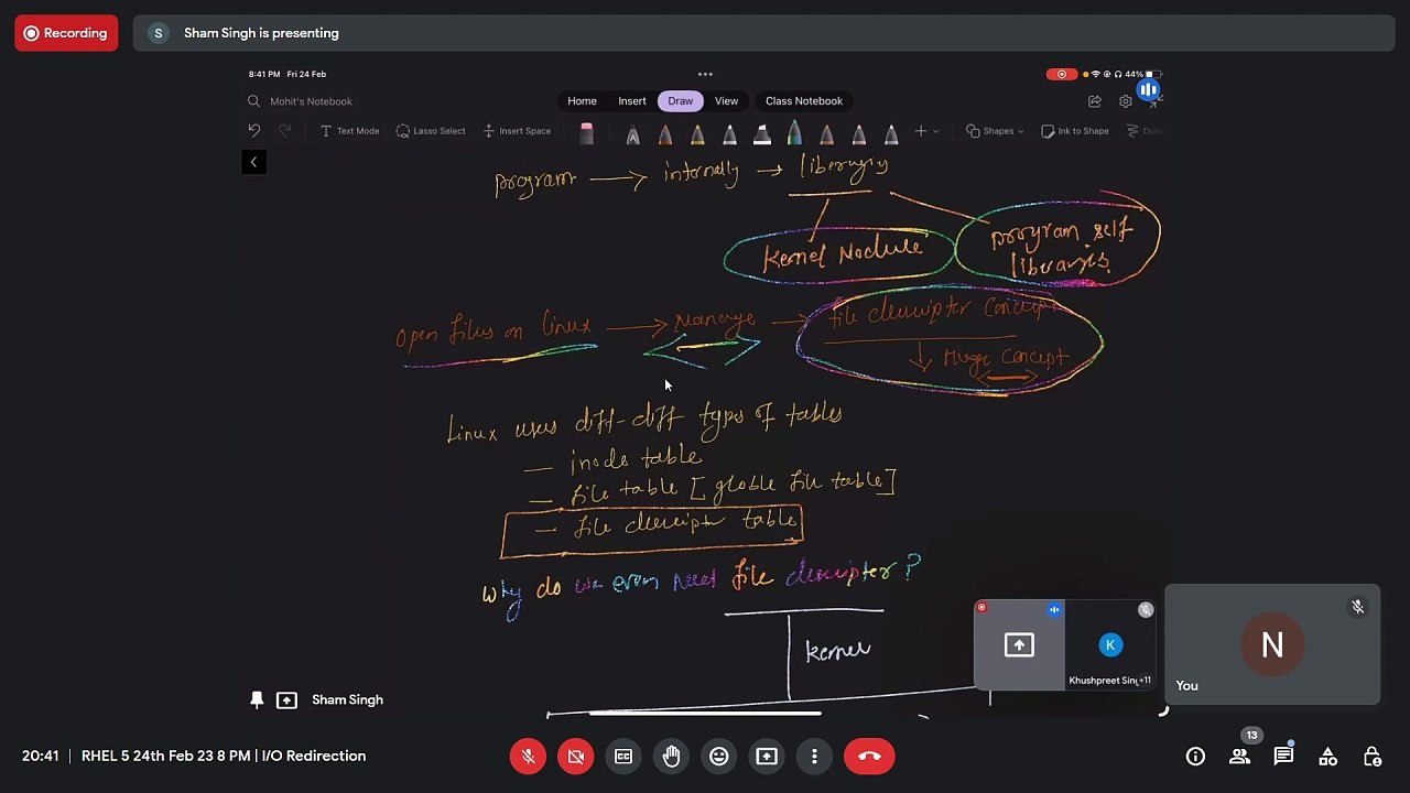 005 RHEL 5 24th Feb 23 8 PM Input Output Redirection