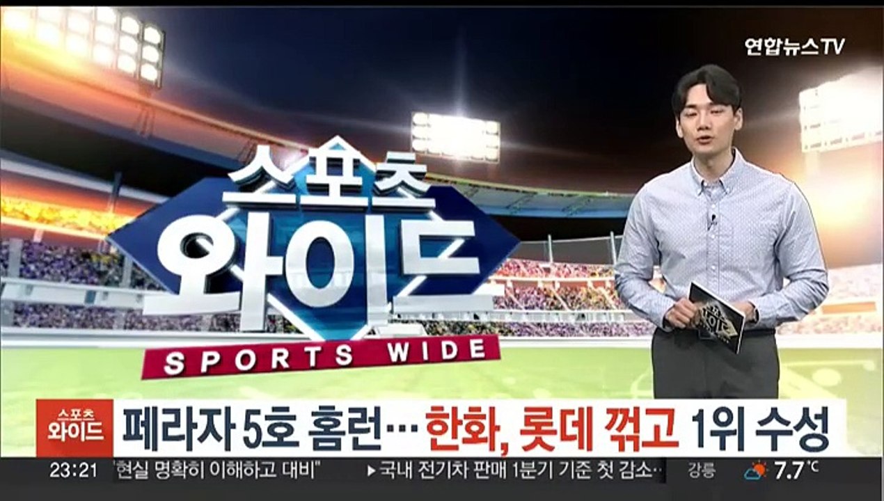페라자 5호 홈런…한화, 롯데 꺾고 1위 수성