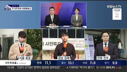 이어지는 '한 표' 행사…이 시각 전주