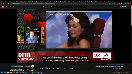 cobalt strike threat hunting