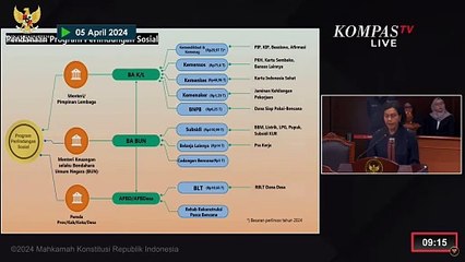 Sri Mulyani Sebut Realisasi Anggaran Bansos Tidak Terdapat Perbedaan: Kecuali Tahun 2023