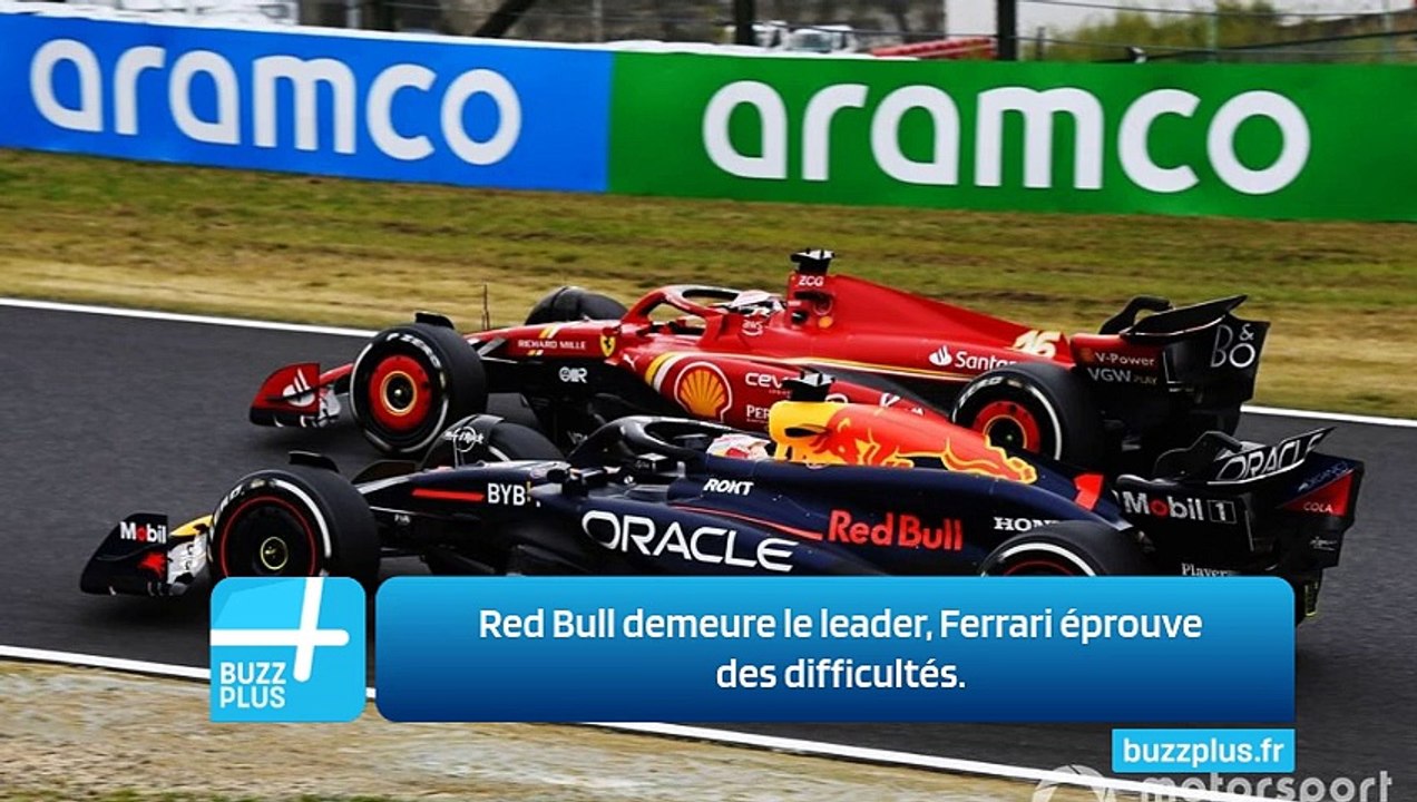 Red Bull demeure le leader, Ferrari éprouve des difficultés.