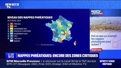 Télécharger la video: Mois de mars très pluvieux: est-ce que ça a rempli les nappes phréatiques pour autant? BFMTV répond à vos questions