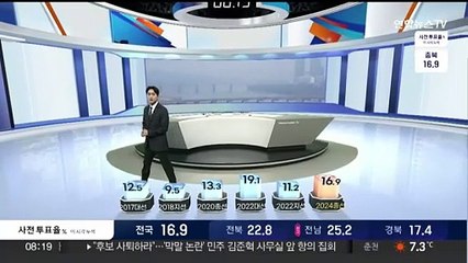 총선 사전투표 이틀째 투표율…오전 8시 기준 16.9%