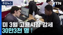 미국 3월 고용 30만3천 명 '깜짝 증가'... 금리인하 기대 후퇴 / YTN