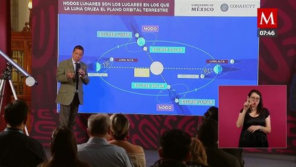 Exponen las características del eclipse solar en La Mañanera