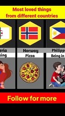 Most liked things people from different countries 