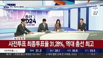 [속보] 사전투표 최종투표율 31.28%…역대 총선 중 최고치