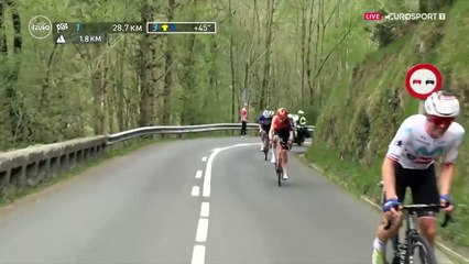 Comment Juan Ayuso a Dépasse Skjelmose et Change la Course du Tour du Pays Basque 🚴‍♂️