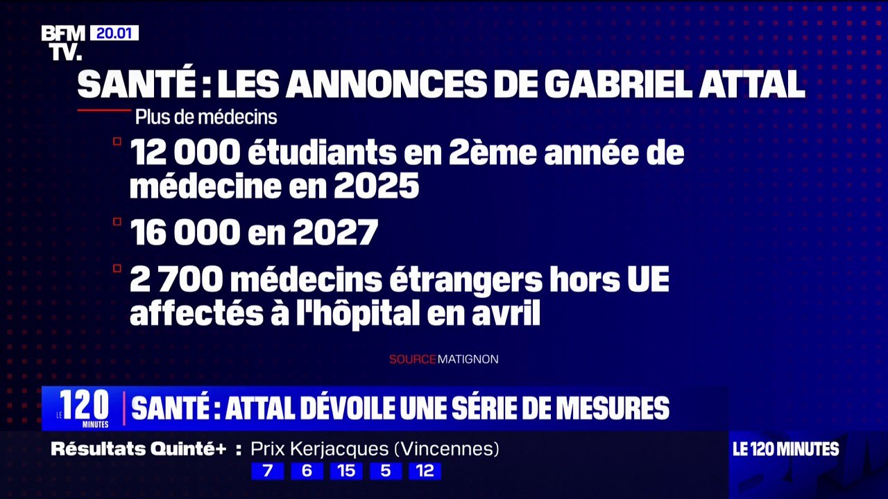 Santé: Patrick Pelloux réagit aux annonces de G...