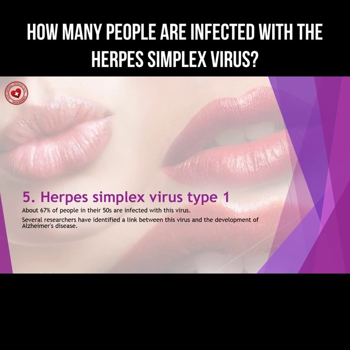 How many people are infected with the herpes simplex virus?