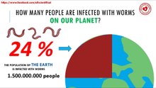 How many people are infected with worms on our planet?