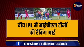 IPL 2024: बीच IPL में आईपीएल टीमों की रैंकिंग आई, मच गई तबाही, CSK-RCB को हुआ भारी नुकसान | IPL | IPL 17 | MI | SRH | KKR