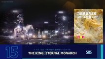 The King Eternal Monarch Ep 13 ||Eng Sub|| Korean drama by Lee Min Hoo and Kim Go Eun
