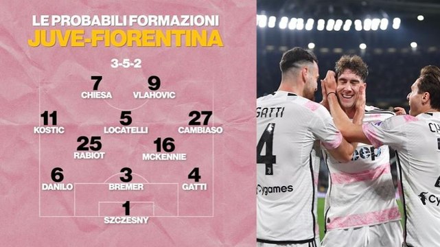 Juve-Fiorentina: le probabili formazioni di Allegri e Italiano