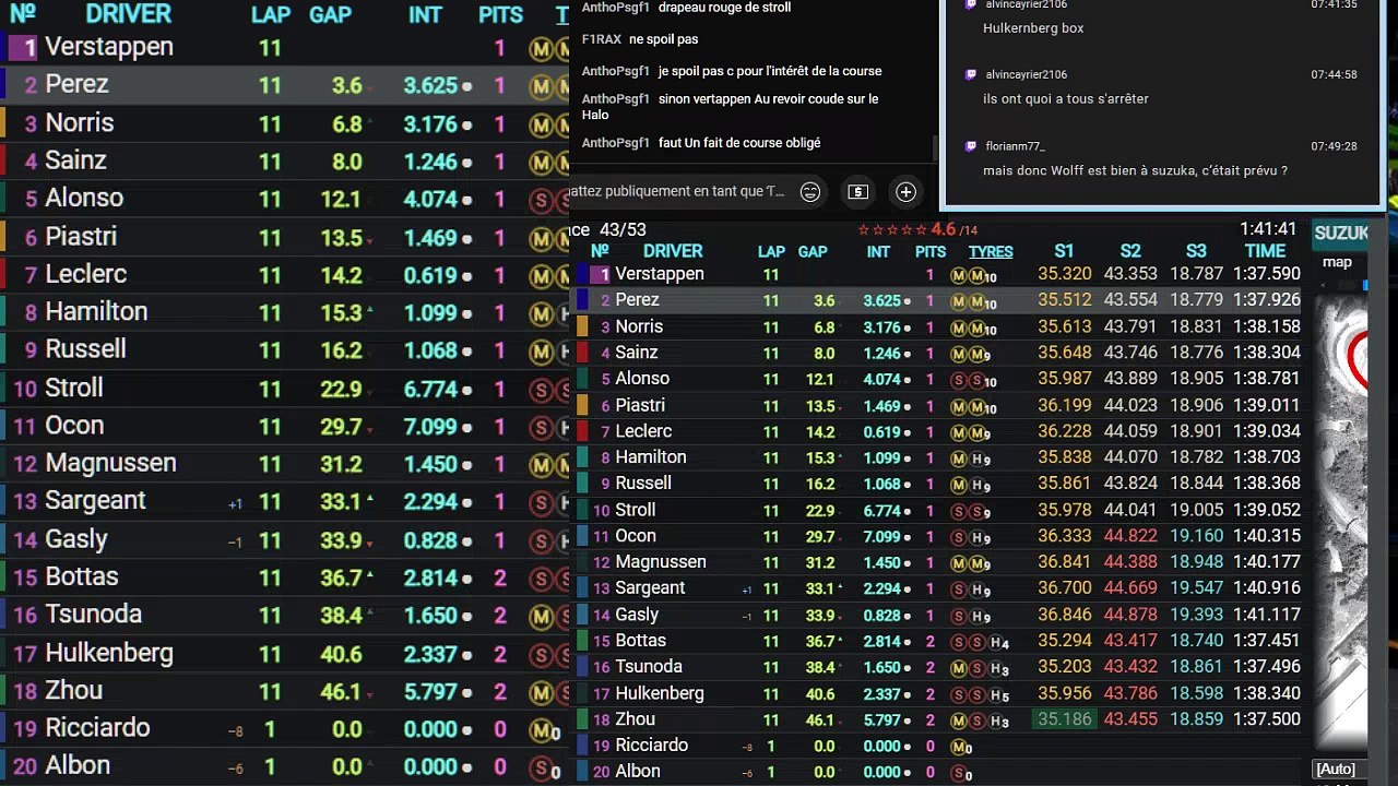F1 2024 Japanese Grand Prix Suzuka - Course - Streaming Français | LIVE FR