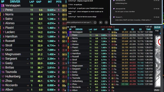 F1 2024 Japanese Grand Prix Suzuka - Course - Streaming Français | LIVE FR